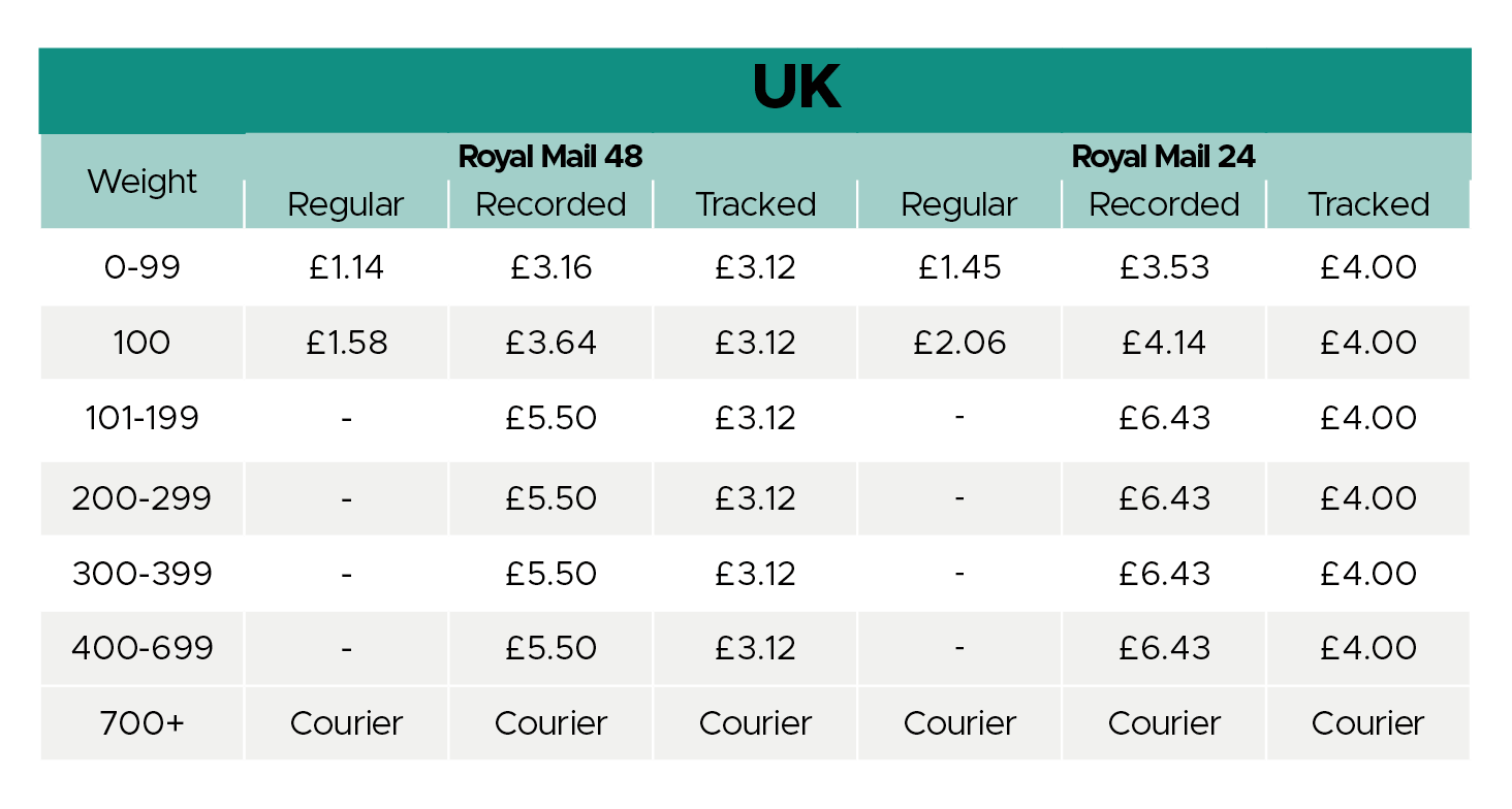 wide load shipping costs